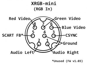 xrgb_pinout-300x225.jpg