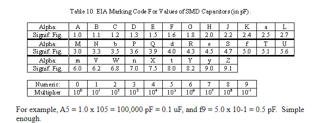 SMD_capacitor.png