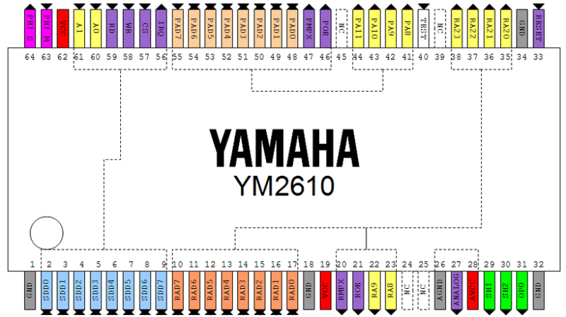 YM2610.png